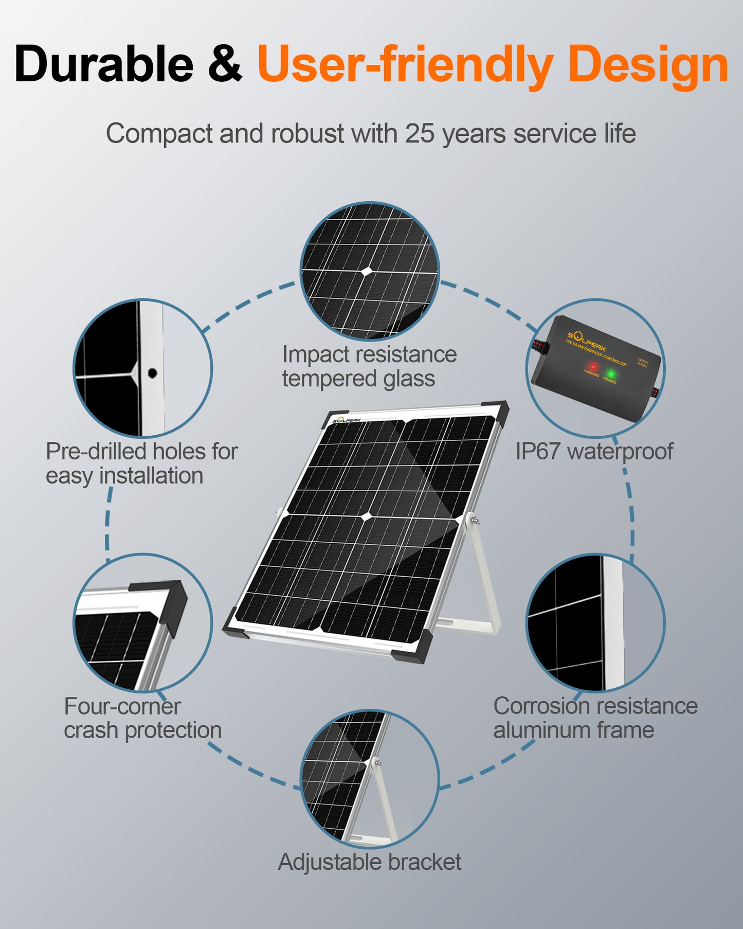 SOLPERK 25W 12V Solar Battery Charger, Waterpoof Solar Panel Kit with Energy Saving Controller for Car RV Trailer Marine Boat Motorcycle Truck Tractor Etc