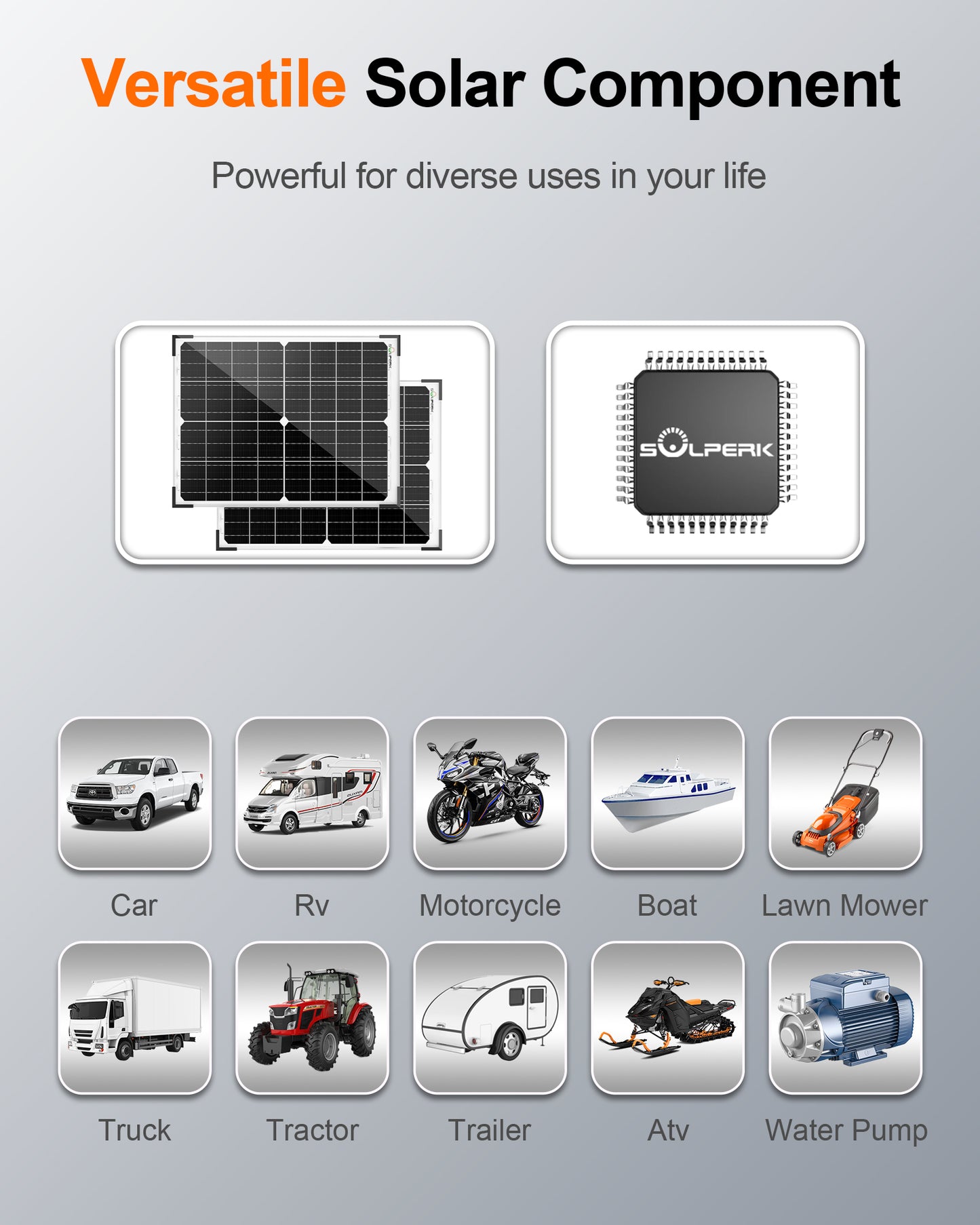 SOLPERK 25W 12V Solar Battery Charger, Waterpoof Solar Panel Kit with Energy Saving Controller for Car RV Trailer Marine Boat Motorcycle Truck Tractor Etc