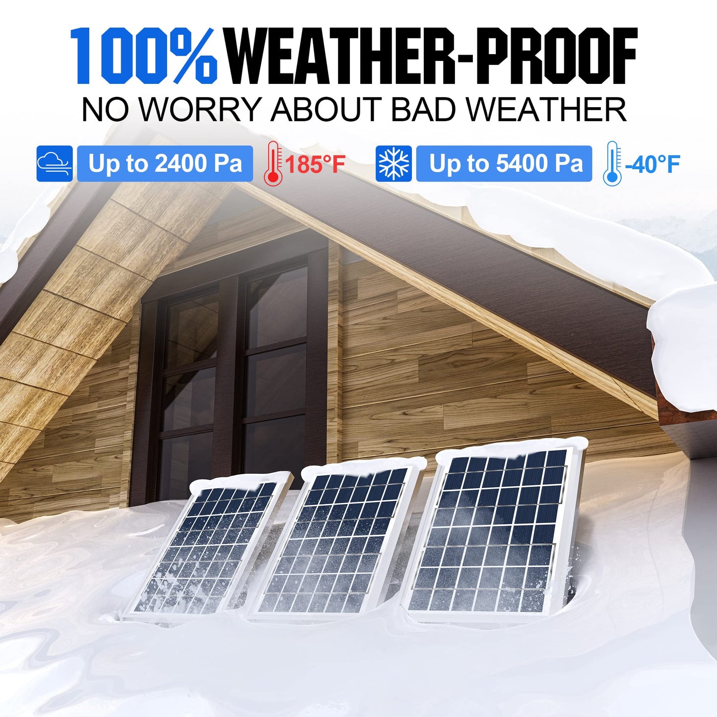 SOLPERK 20W Solar Panel, 12V Solar Panel Charger Kit+8A Controller, Suitable for Automotive, Motorcycle, Boat, ATV, Marine, RV, Trailer, Powersports, Snowmobile