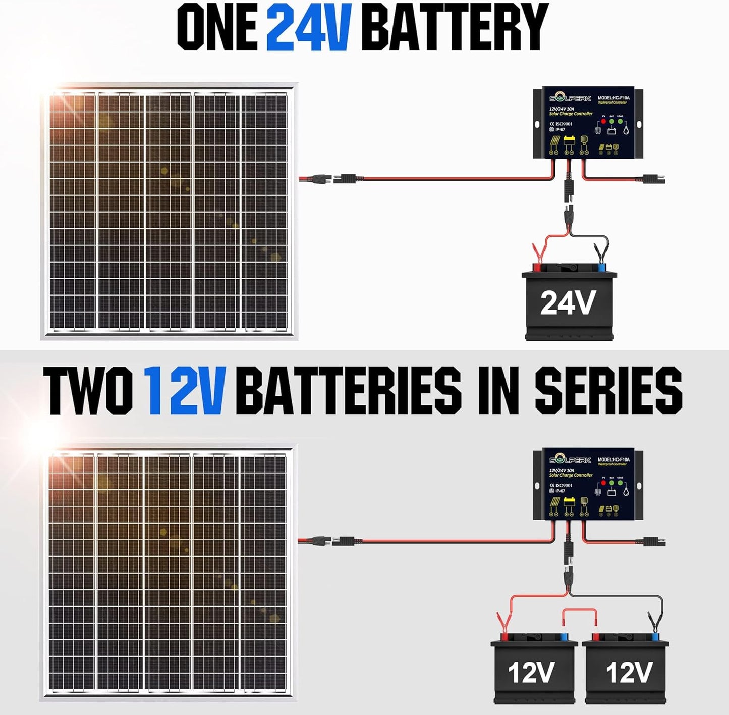 SOLPERK 50W 24V Solar Panel, Solar Battery Trickle Charger Maintainer with 10A Charge Controller for Trailer Tractor Truck Boat Marine Motorcycle RV Car Gate Opener