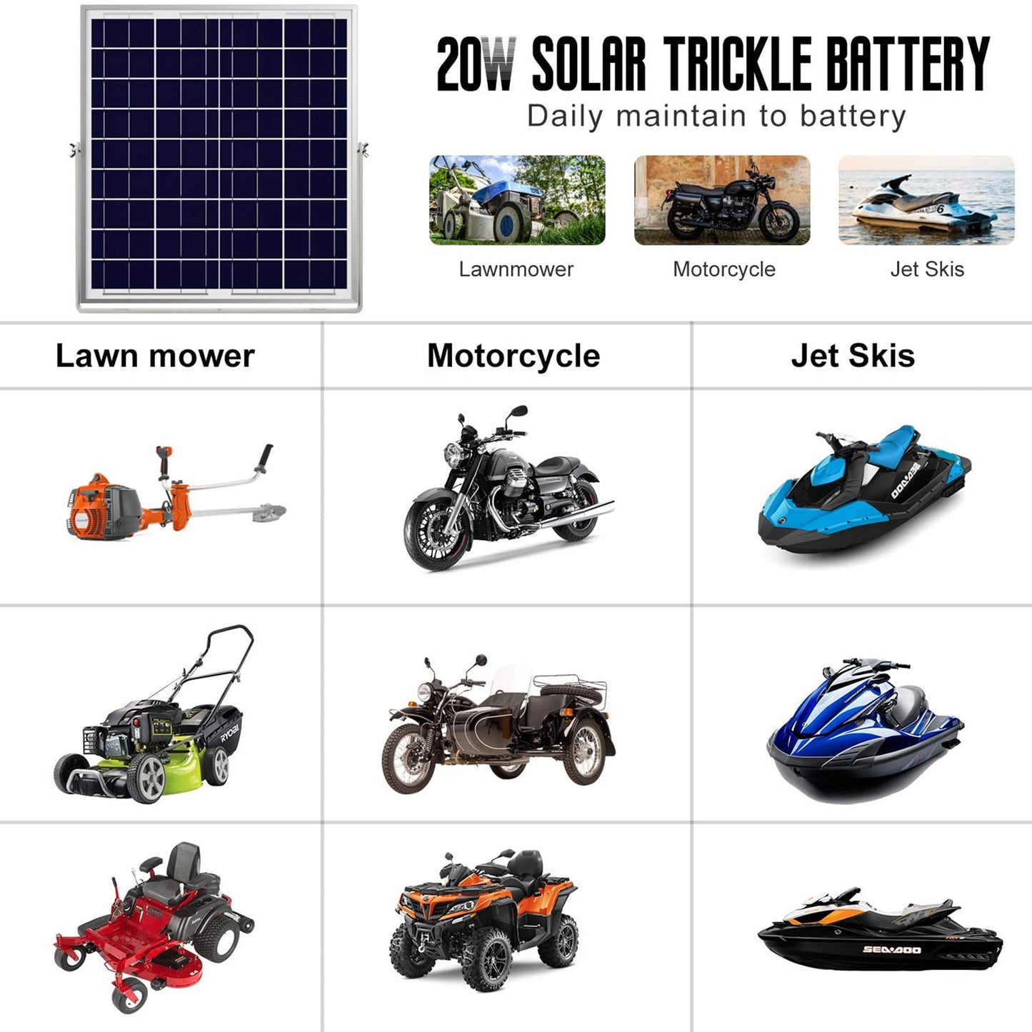 SOLPERK 20W Solar Panel, 12V Solar Panel Charger Kit+8A Controller, Suitable for Automotive, Motorcycle, Boat, ATV, Marine, RV, Trailer, Powersports, Snowmobile