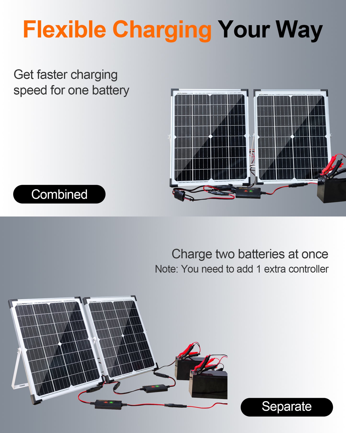 SOLPERK 12V 50W Solar Battery Charger, 2pcs 25W Solar Battery Maintainer+Waterproof 8A Controller+Adjustable Mounts for RV, Car, Boat, Marine, Etc