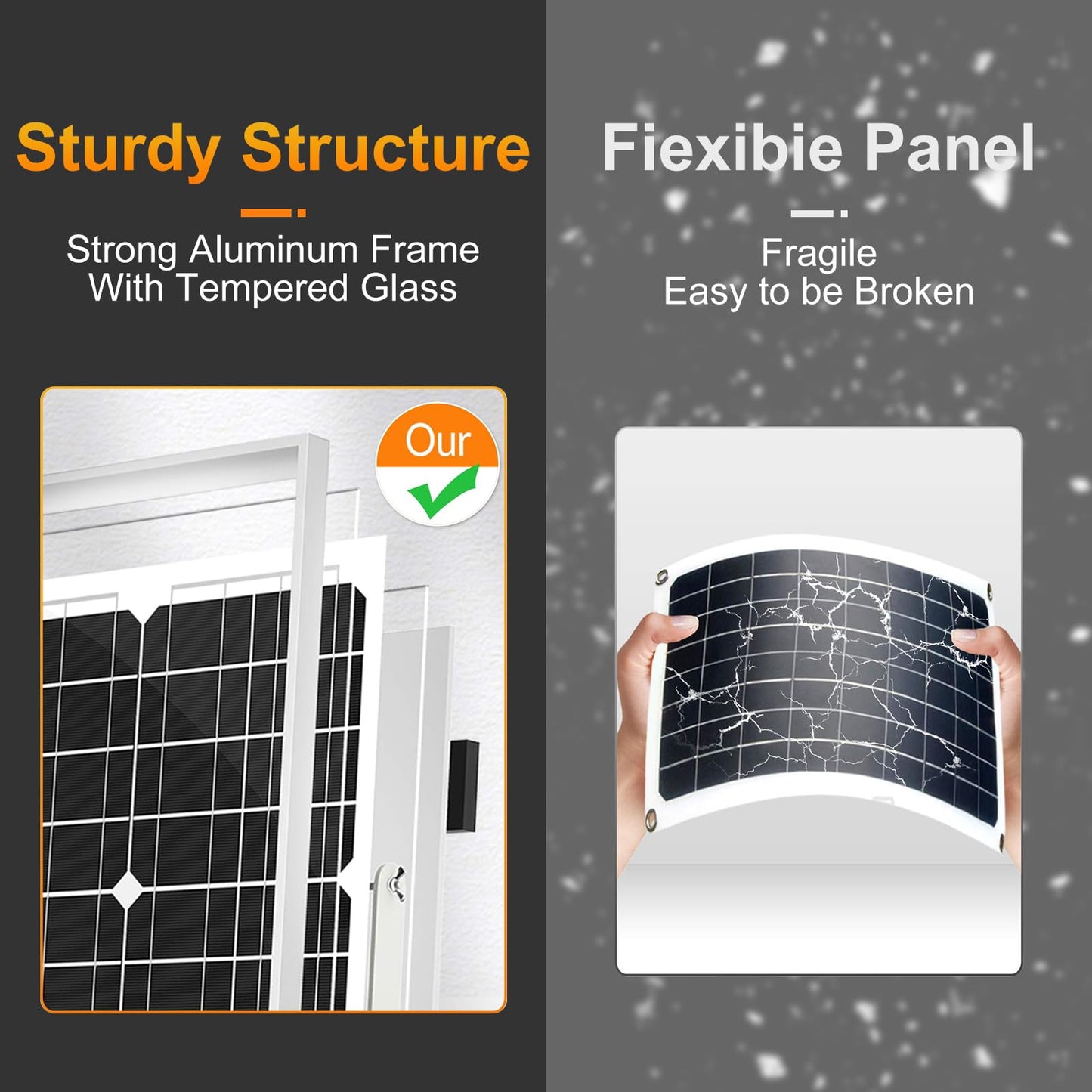 SOLPERK 10W Solar Panel Solar Battery Charger 12V Solar Panel Kit + MPPT Charge Controller, Suitable for Automotive, Motorcycle, Boat, ATV, Marine, RV, Trailer, Snowmobile, Off Grid System